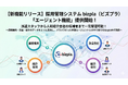 【新機能リリース】採用管理システムbizpla（ビズプラ）、派遣スタッフから人材紹介会社の候補者まで一元管理可能な「エージェント機能」を提供開始！