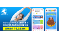 運動習慣アプリBeatfitを活用したバーチャルボランティアプログラム「ケロッグ World Food Day チャレンジ 2021」が15,000食の目標を達成！