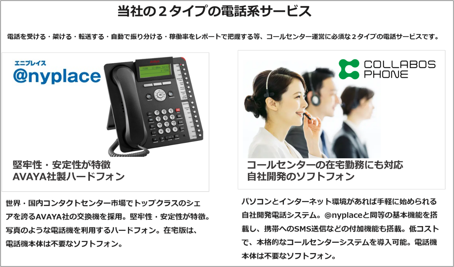 アフターコロナにおける働き方に対応 在宅コールセンター向けのサービス提供を加速 株式会社コラボスのプレスリリース