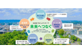 株式会社コラボス、「CHINTAI社会貢献プロジェクト」へ協賛