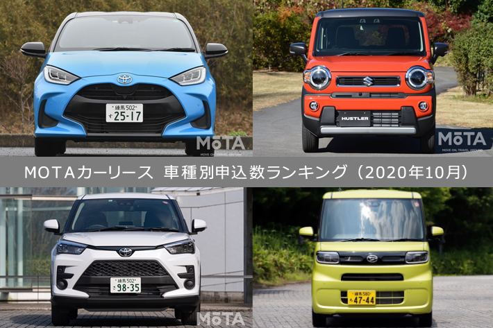 カーリースで人気な車種はどれ Motaカーリース申込車種ランキング 年10月版 株式会社motaのプレスリリース