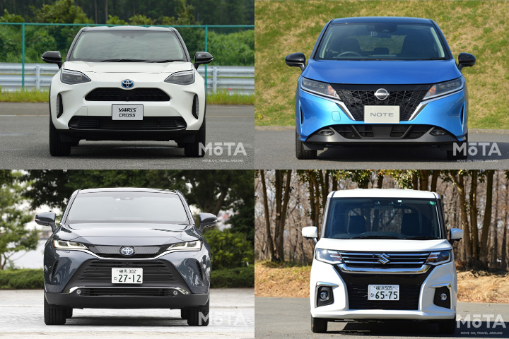 いま新車見積もりが多い車種はどれ？ MOTA新車購入問い合わせ人気ランキング【2020年12月版】