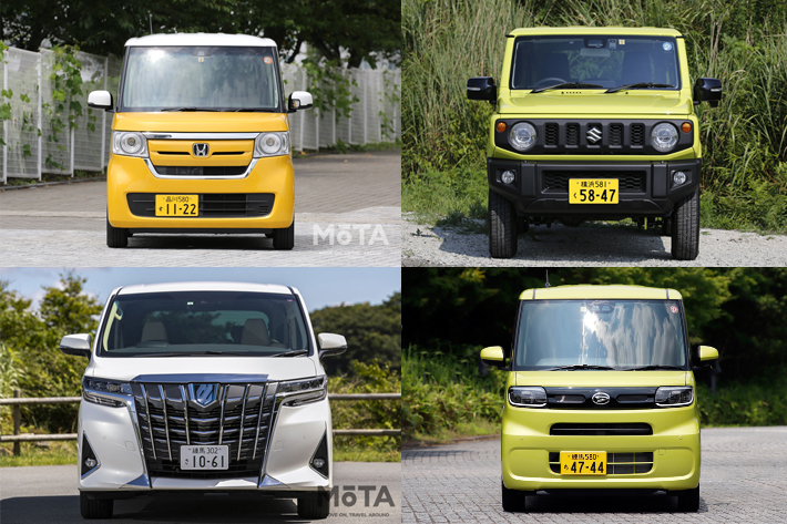 いま中古車では何が検索されている Mota中古車検索 人気ランキング 年12月 株式会社motaのプレスリリース