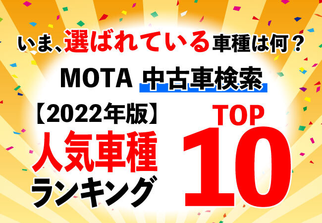 Motaランキング いま中古車検索が多い車種はどれ Mota中古車問い合わせ人気ランキング 22年10月版 時事ドットコム