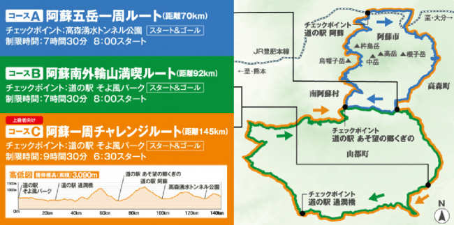 JAL自転車輸送用受託手荷物専用ボックス「SBCONTM（エスビーコン 