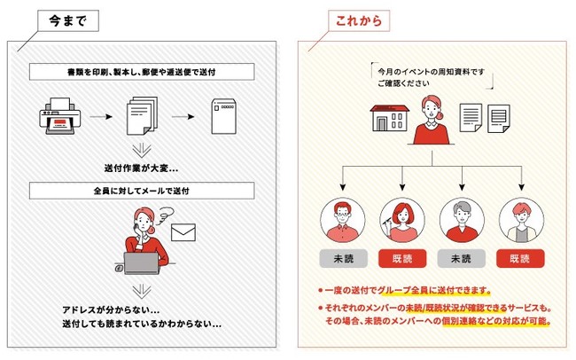 ※3 PTAでの活用シーン