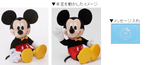 新たな慶祝用電報台紙 ミッキーマウス ラブリー 等の販売開始 西日本電信電話株式会社のプレスリリース
