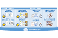 NTT西日本、同志社大学、NTT EDX、教育・学習活動への生成AI活用実証事業スタート!