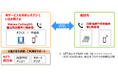 「ひかりクラウド電話 for Webex Calling」の提供開始について