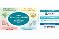 持続可能な森林経営やカーボンニュートラルの推進等を目的とした「紀北町森林J-クレジット創出事業」の支援について