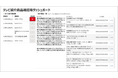 TVメタデータ※を活用した販売促進施策による売上向上実証実験