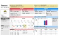 豊田市において「教育ダッシュボード」のキックオフミーティングに参加