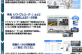 珠洲市における復旧・復興に向けた防災DXの実証