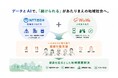NTT西日本とWizWeが業務提携データとAIを活用し、一人ひとりに寄り添った健康行動の習慣化支援を推進