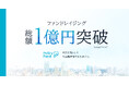 政策を軸にした社会課題解決のための寄付基金『Policy Fund』ファンドレイジング総額1億円突破！