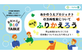 【日野市×PoliPoli Gov】公共施設跡地利用に関する意見募集を開始