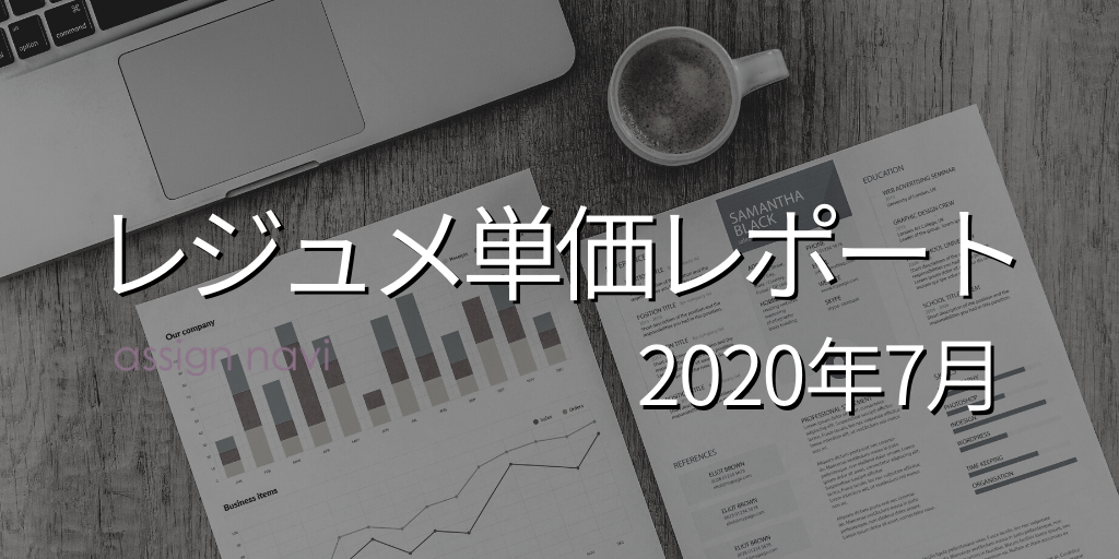 レジュメ単価レポート 年7月 エンジニア人材が前月比30 減少 単価平均も徐々に回復しています エル ティー エスのプレスリリース