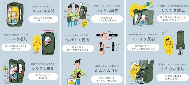 機能紹介