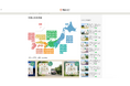 縁結び大学の『全国移住情報』ページをリニューアルしました