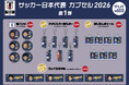 「サッカー日本代表 カプセル 2026 第1弾」を6月13日より発売