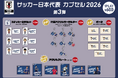 あの夏、世界の舞台で戦った選手たちを手元に。「サッカー日本代表 カプセル 2026 第3弾」をキリンチャレンジカップ2026開催日の9月24日より発売