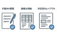 ネットスマイル、生成AI-OCR「なんでも読めるくん®」に適用されている文書画像処理システムで特許を取得