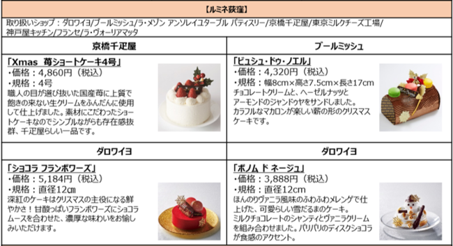 過去最大規模の約80ショップ 180品目 ルミネのクリスマスケーキ デリのweb予約開始 株式会社ルミネのプレスリリース