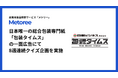 産業用製品比較販売サービス「メトリー」、日本唯一の総合包装専門紙「包装タイムス」の一面に8週連続で広告を掲載しクイズ企画を実施【メトリー クイズ】