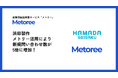 【導入事例公開】浜田製作株式会社、産業用製品検索サービス「メトリー」活用により新規問い合わせ数5倍の増加を実現