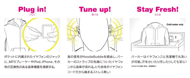 米国で700万枚以上の大ヒット！洗えるイヤフォン内蔵パーカー