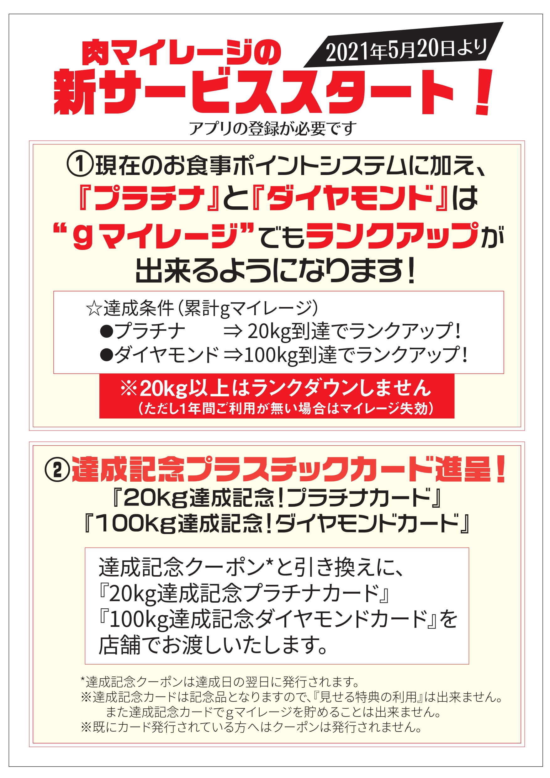 いきなり ステーキ 肉マイレージシステム サービス内容追加のお知らせ 株式会社ペッパーフードサービスのプレスリリース