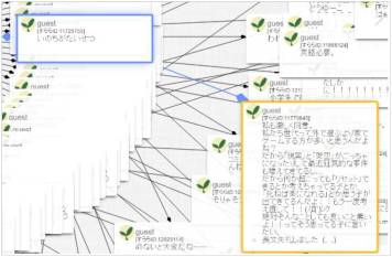 ▲すららチャットマップでの議論の様子