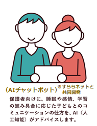 保護者向けに子どもとのコミュニケーションをAIがアドバイスする