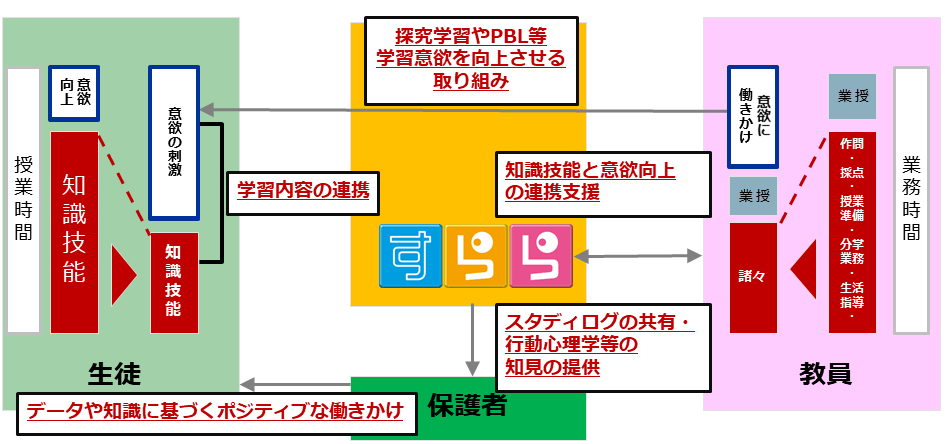 D3287 292 416127 0