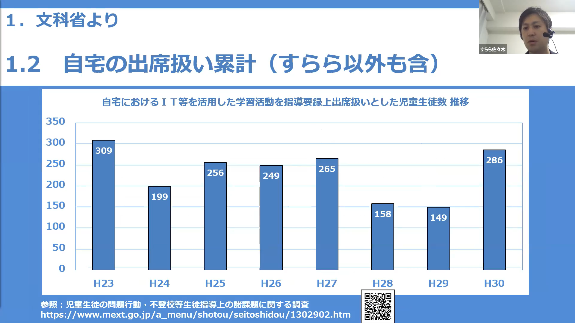 すららネット 子どもの発達支援室 主催 不登校生徒の出席扱い Hscの子の関わり方講座 を9月9日にweb開催 すららネットのプレスリリース