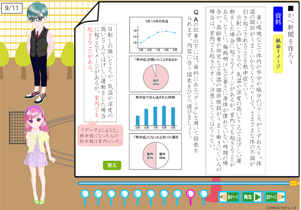 無学年式 Ai アダプティブラーニング すらら 小学校高学年版国語が新学習指導要領対応を強化 すららネットのプレスリリース