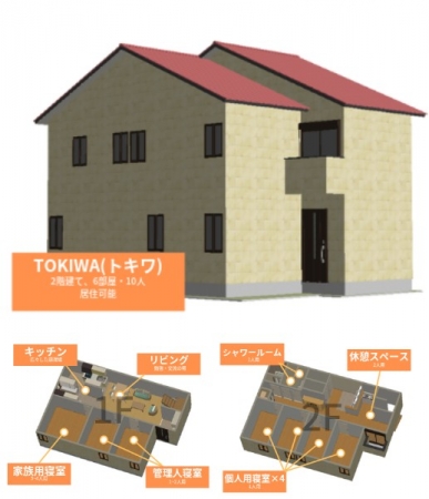 TOKIWA完成予想図(WELgee作成)