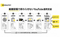 ビーヘルシー、企業YouTube運用代行・コンサルティングのサービス説明資料を無料公開