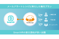 iPaaS「ActRecipe」が「SmartHRメールアラートプラン」を開始