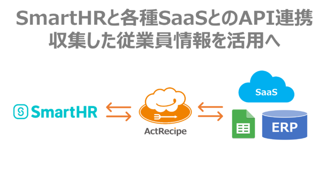 アスタリスト、iPaaS「ActRecipe」とクラウド型人事労務システム「SmartHR」のAPI連携を開始｜アクトレシピのプレスリリース