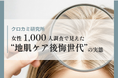 約半数が「30代までに始めておけばよかった」と後悔。40〜60代女性1,000人調査で判明した”地肌ケア後悔世代”の実態