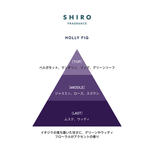 今年ならではの おうちホリデー を 心地よく過ごすためのとっておきの贈り物 特別仕様のアイシャドウやリップと 限定フレグランス アロマウッドのコフレと ネイル限定4色を11 12 木 発売 Shiroのプレスリリース