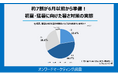 6月以前から初夏・猛暑に向けた暑さ対策を始めている人が約7割!夏服における一番の悩みは「匂い」が最多。通気性や防臭など“機能性重視”