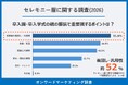 【令和の卒入園・卒入学式】オンワードが「セレモニー服に関する調査（2026）」を実施 キーワードは「着回し」と「イージーケア」