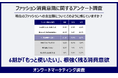 【6割が”ファッションにもっと使いたい”　抑えられた消費意欲の実態が明らかに】値上げ後も選ばれるのは「高品質なアイテム」、節約方法には年代差あり