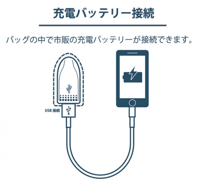 ※充電バッテリーは付属しません