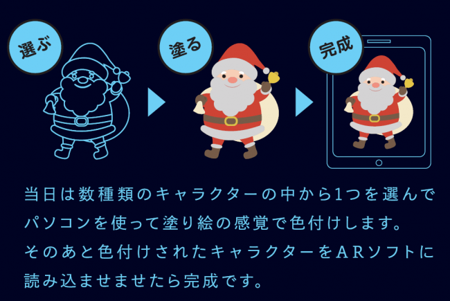 ワークショップ内容