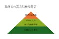 【新潟医療福祉大学】高次脳機能障害に関する研修会「令和6年度新潟圏域高次脳機能障害支援従事者研修会」で講演!