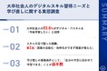 【IT・デジタルの重要性・必要性を感じる大卒社会人】93.6%が「デジタルスキルを学び直したい」と回答その理由として「収入の増加」や「将来への不安解消」が多数に