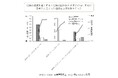 【新潟医療福祉大学】発語運動障害のリハビリテーション方法を体系的に整理構音訓練と話し方の指導について臨床で活用できる知見を総説として発表